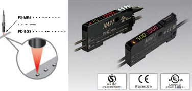 Fiber Optic Sensors